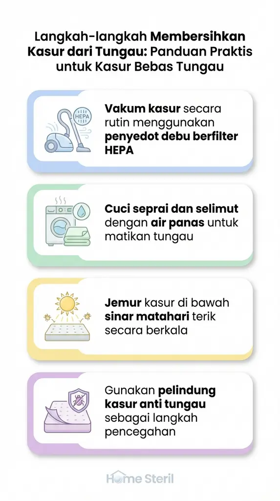 Langkah-langkah Membersihkan Kasur dari Tungau: Panduan Praktis untuk Kasur Bebas Tungau