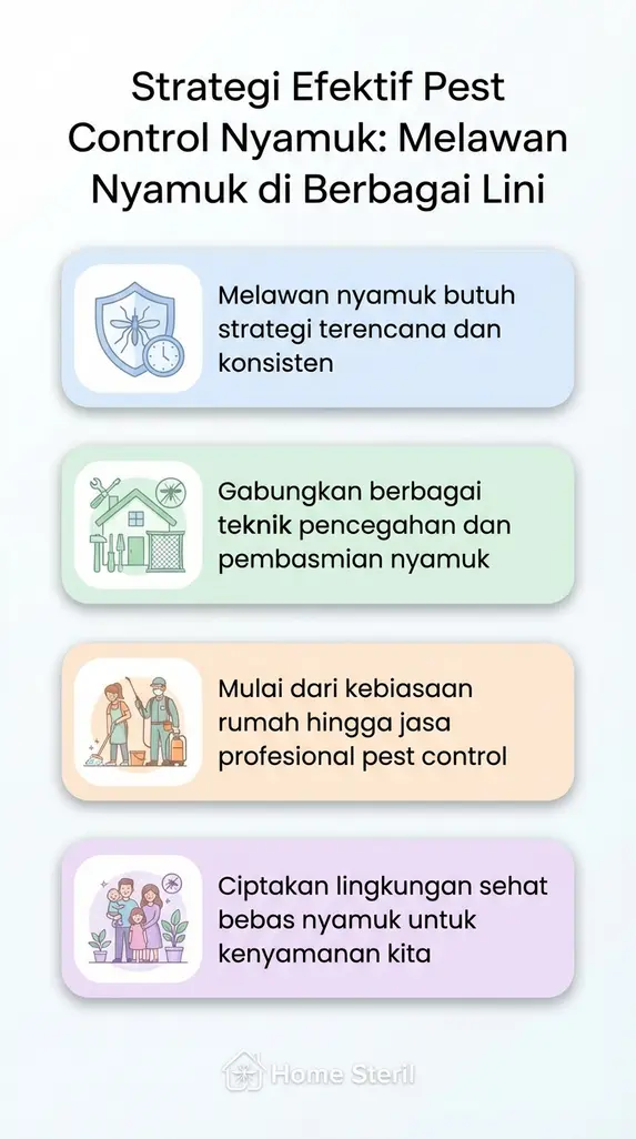 Strategi Efektif Pest Control Nyamuk: Melawan Nyamuk di Berbagai Lini