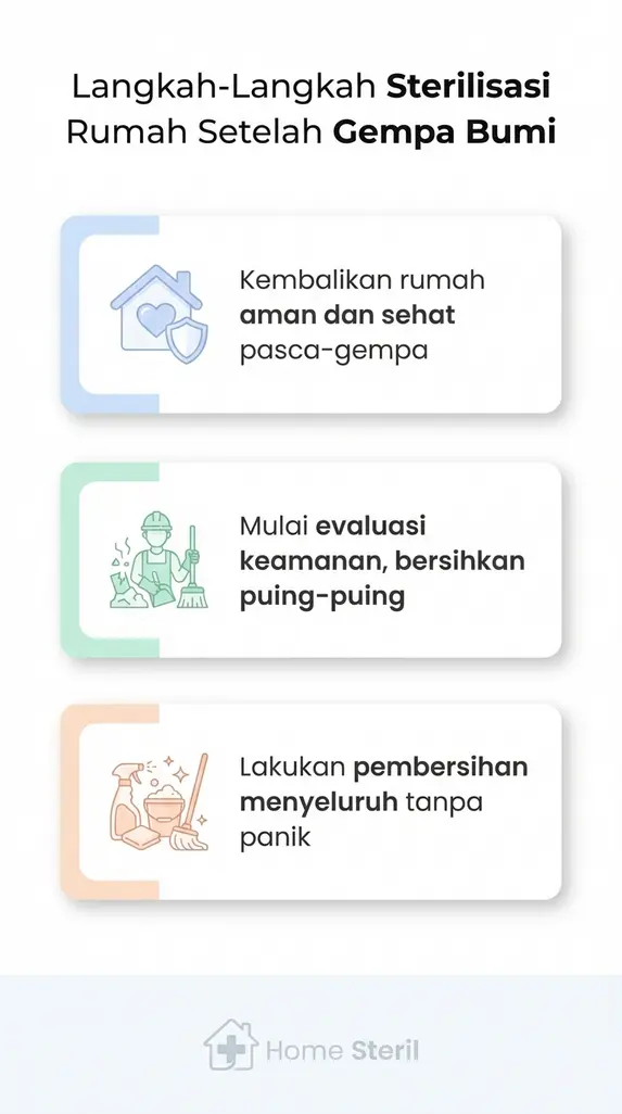 Langkah-Langkah Sterilisasi Rumah Setelah Gempa Bumi