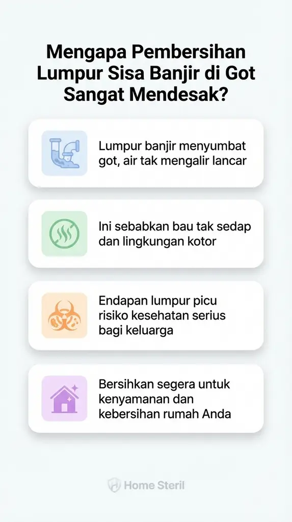 Mengapa Pembersihan Lumpur Sisa Banjir di Got Sangat Mendesak?