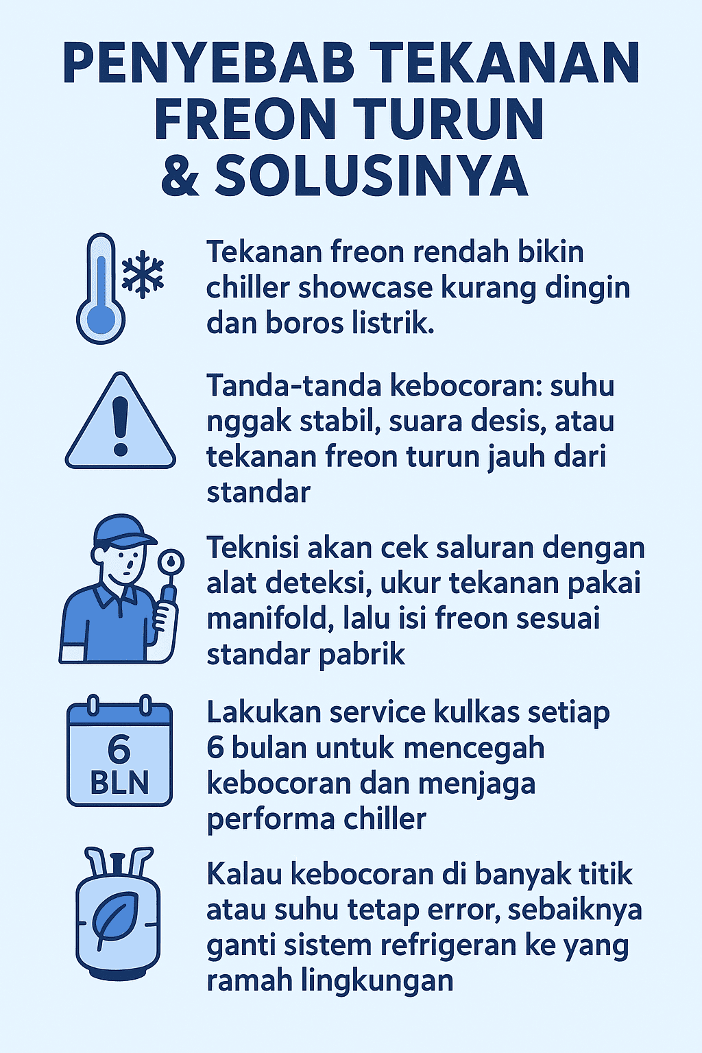 Penyebab Tekanan Freon Turun dan Solusinya