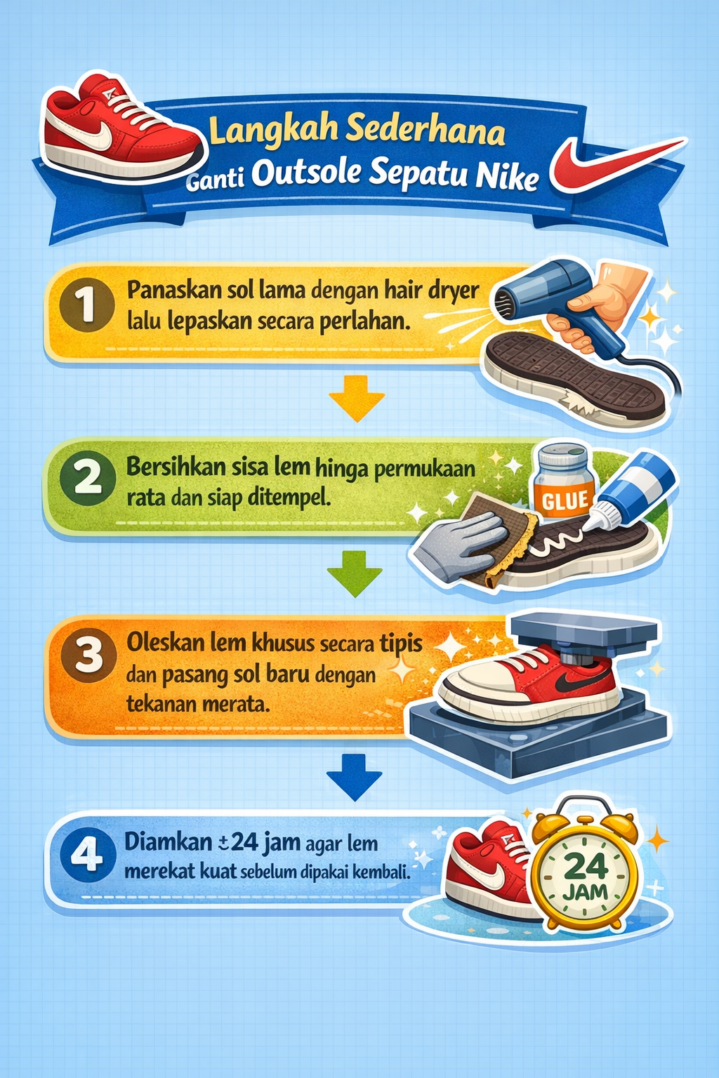 Langkah Sederhana Ganti Outsole Sepatu Nike