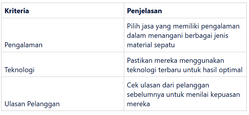 Memilih jasa unyellowing yang tepat 
