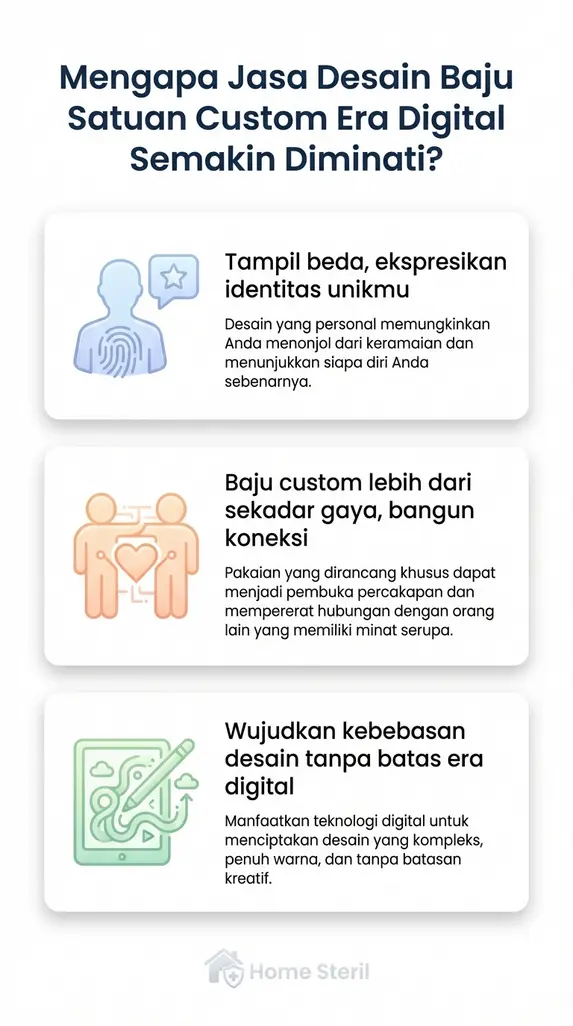 Mengapa Jasa Desain Baju Satuan Custom Era Digital Semakin Diminati?