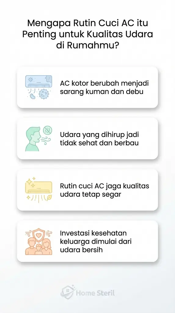 Mengapa Rutin Cuci AC itu Penting untuk Kualitas Udara di Rumahmu?