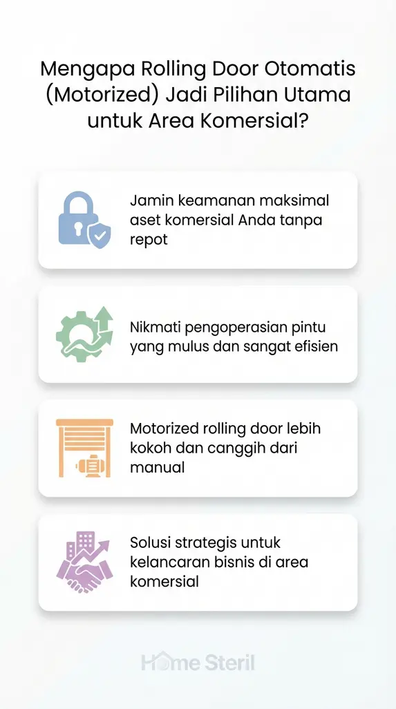 Mengapa Rolling Door Otomatis (Motorized) Jadi Pilihan Utama untuk Area Komersial?