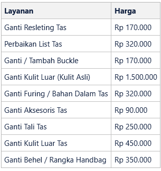 Harga & Biaya: Tarif per Jenis Kerusakan dan Ongkos Antar Jemput Gratis di Bekasi