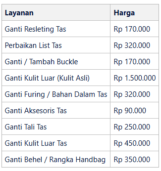 Biaya & Tarif: Detail Biaya untuk Tiap Layanan, Termasuk Ongkos Antar Jemput di Jakarta Barat