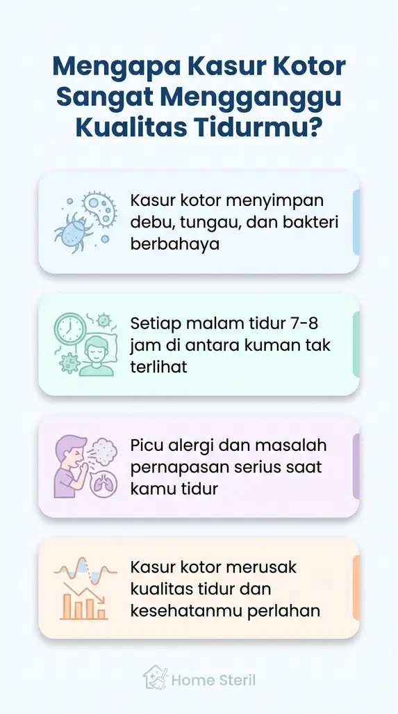 Mengapa Kasur Kotor Sangat Mengganggu Kualitas Tidurmu?