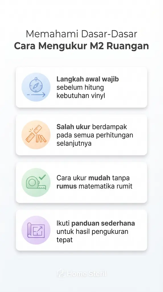 Memahami Dasar-Dasar Cara Mengukur M2 Ruangan