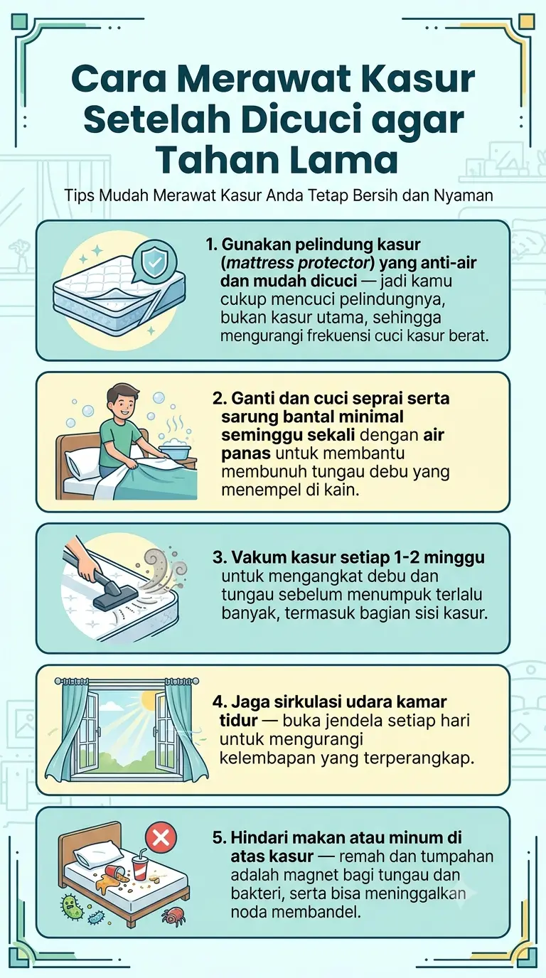 Infografik : Cara Merawat Kasur Setelah Dicuci agar Tahan Lama