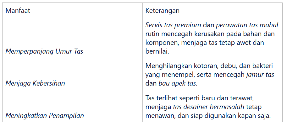 Manfaat Perawatan Tas Koleksi Secara Berkala