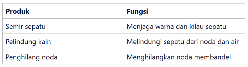 menjaga hasil unyellowing lebih lama