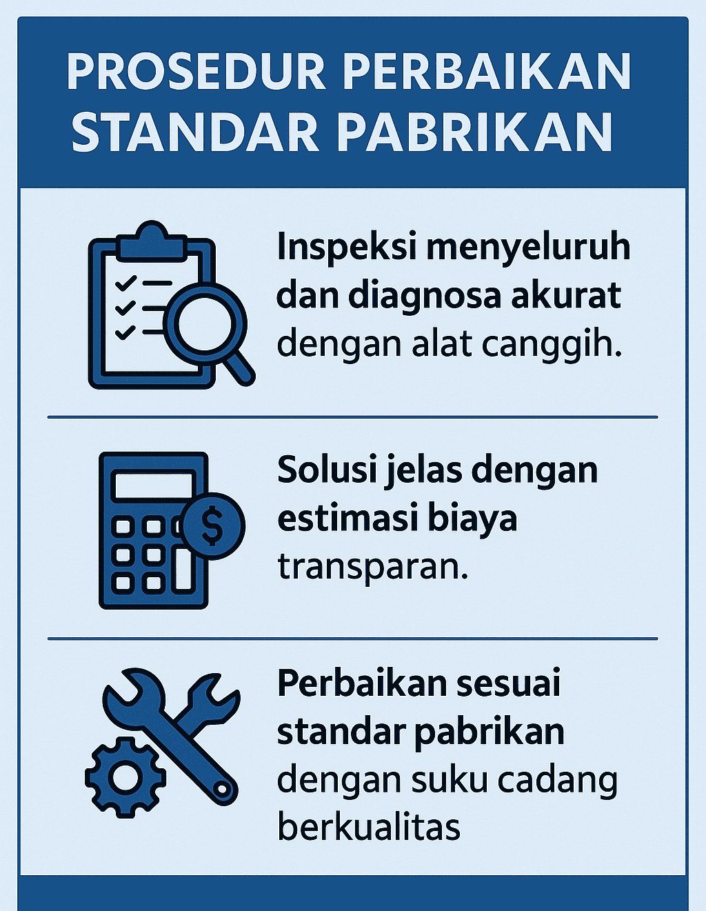 Infografik: Prosedur Perbaikan Standar Pabrikan