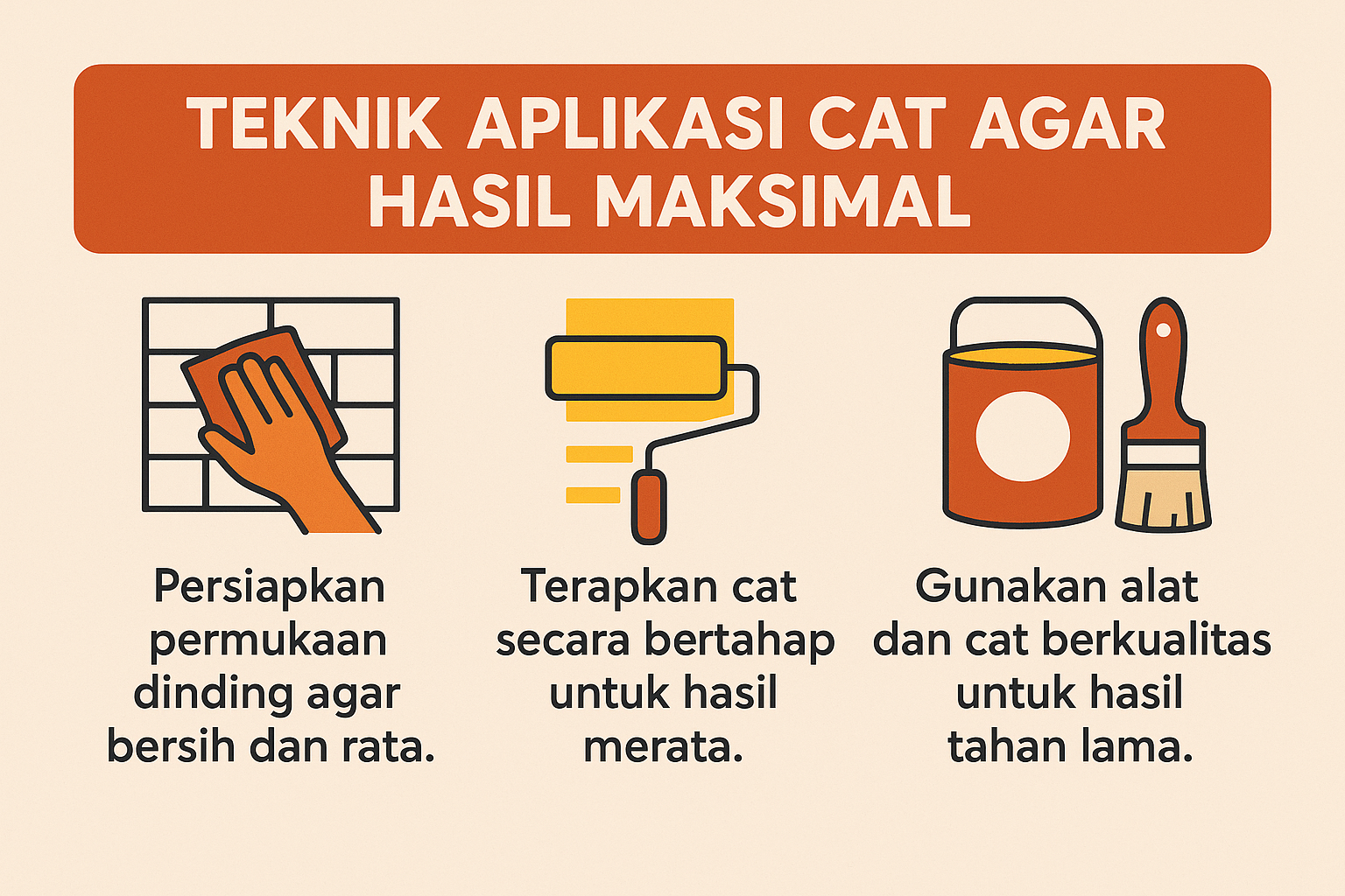 Infografik:Teknik Aplikasi Agar Hasil Maksimal