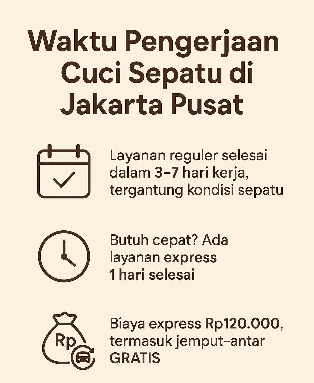 Infografik: Waktu Pengerjaan Cuci Sepatu di Jakarta Pusat