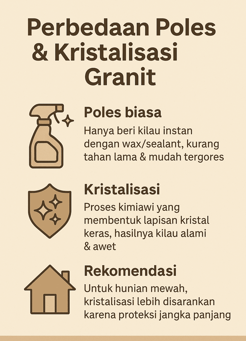 Infografik: Perbedaan Poles Granit dan Kristalisasi