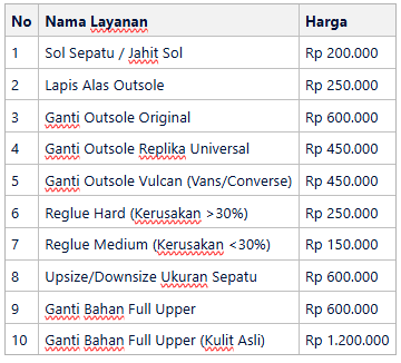 Harga Sol Sepatu di Jakarta Utara