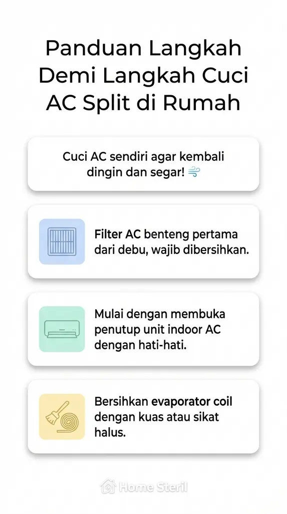 Panduan Langkah Demi Langkah Cuci AC Split di Rumah