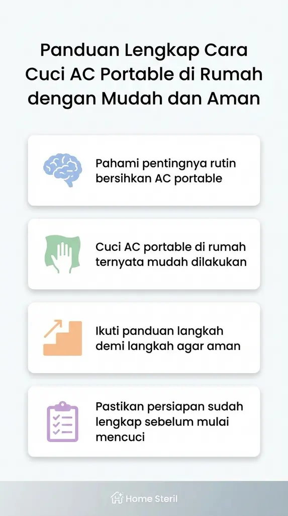 Panduan Lengkap Cara Cuci AC Portable di Rumah dengan Mudah dan Aman