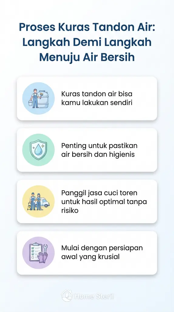 Proses Kuras Tandon Air: Langkah Demi Langkah Menuju Air Bersih