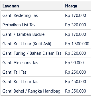 Biaya & Tarif: Detil Harga per Jenis Kerusakan dan Layanan yang Diberikan di Jakarta Utara