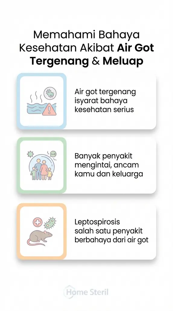 Memahami Bahaya Kesehatan Akibat Air Got Tergenang & Meluap