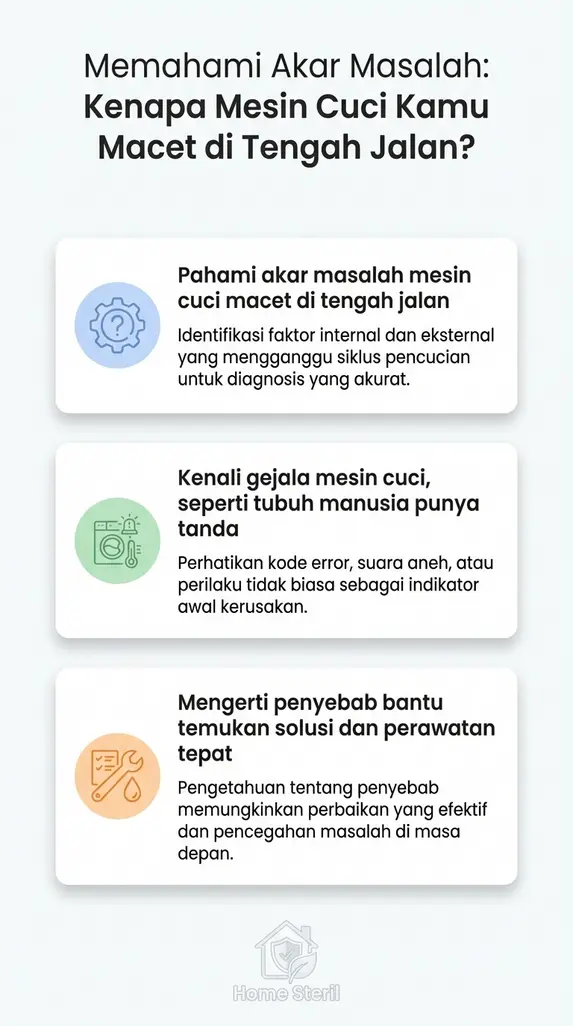 Memahami Akar Masalah: Kenapa Mesin Cuci Kamu Macet di Tengah Jalan?