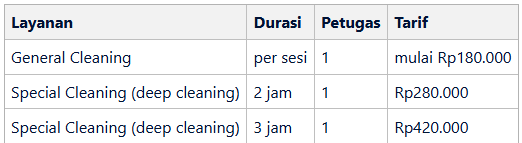 tarif Special Cleaning Home Steril