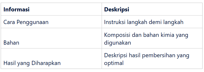 Peningkatan Kualitas Informasi Produk dan Deskripsi