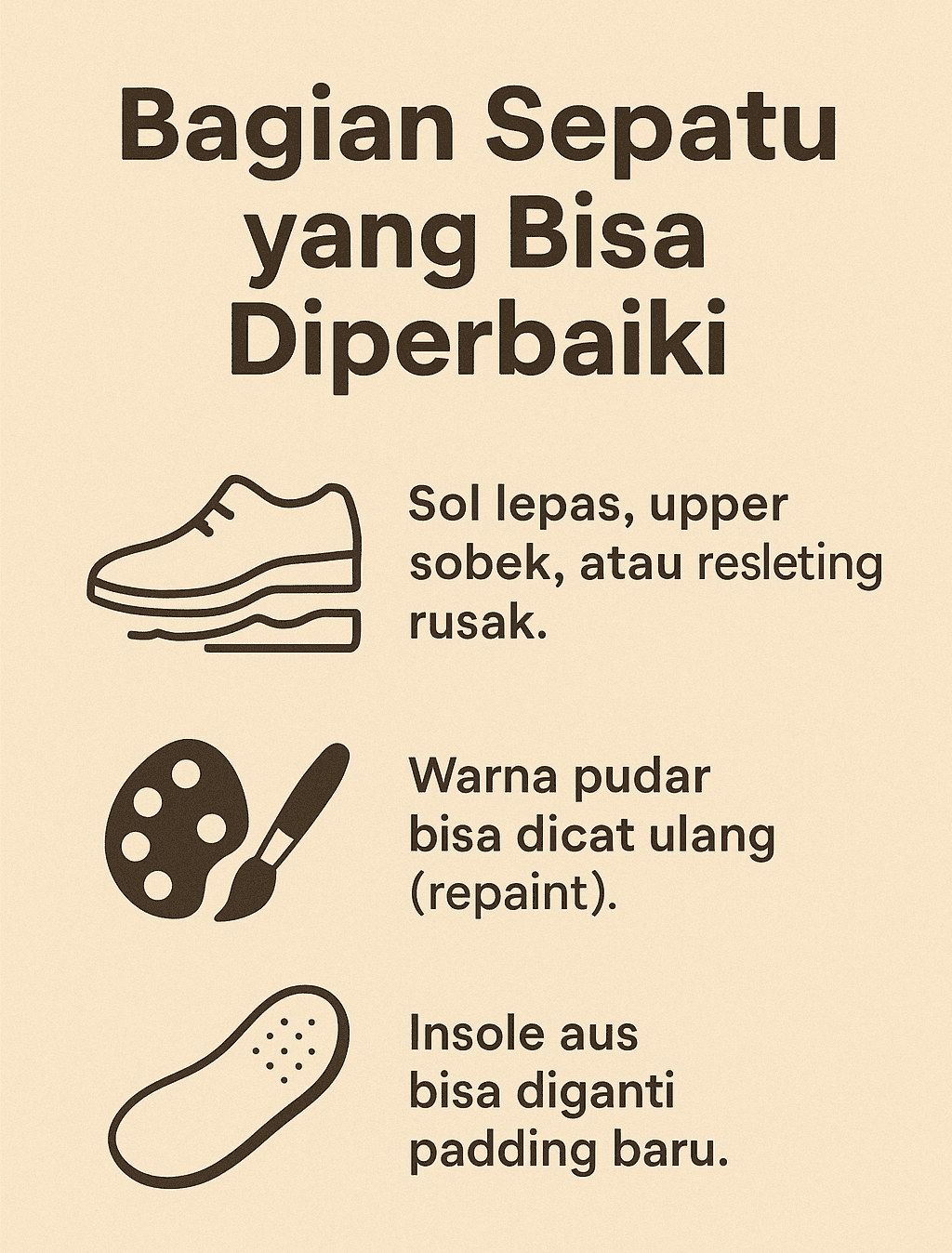 Infografik: Bagian Sepatu yang Bisa Diperbaiki