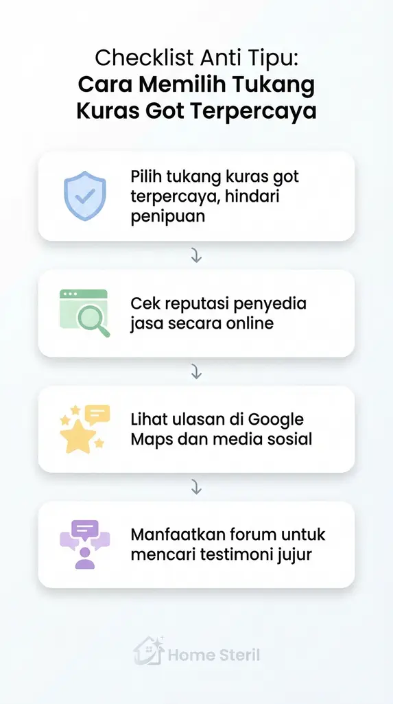 Checklist Anti Tipu: Cara Memilih Tukang Kuras Got Terpercaya