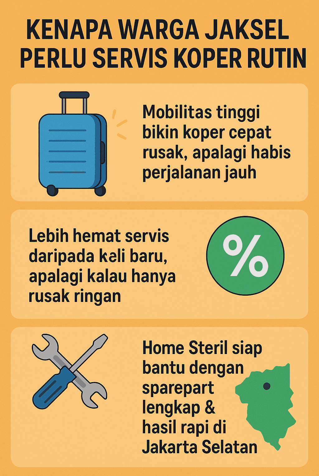 Infografik: Kenapa Warga Jakarta Selatan Perlu Servis Koper Rutin