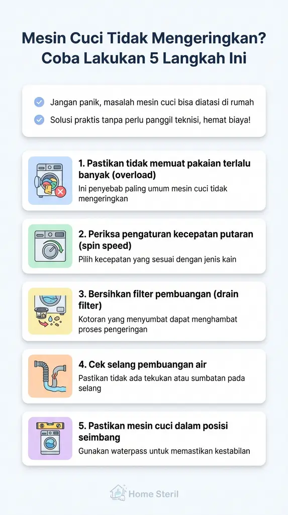 Mesin Cuci Tidak Mengeringkan? Coba Lakukan 5 Langkah Ini