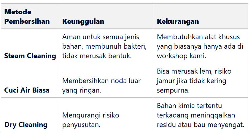 Mengapa Teknik Steam Lebih Baik Dibandingkan Metode Lain?