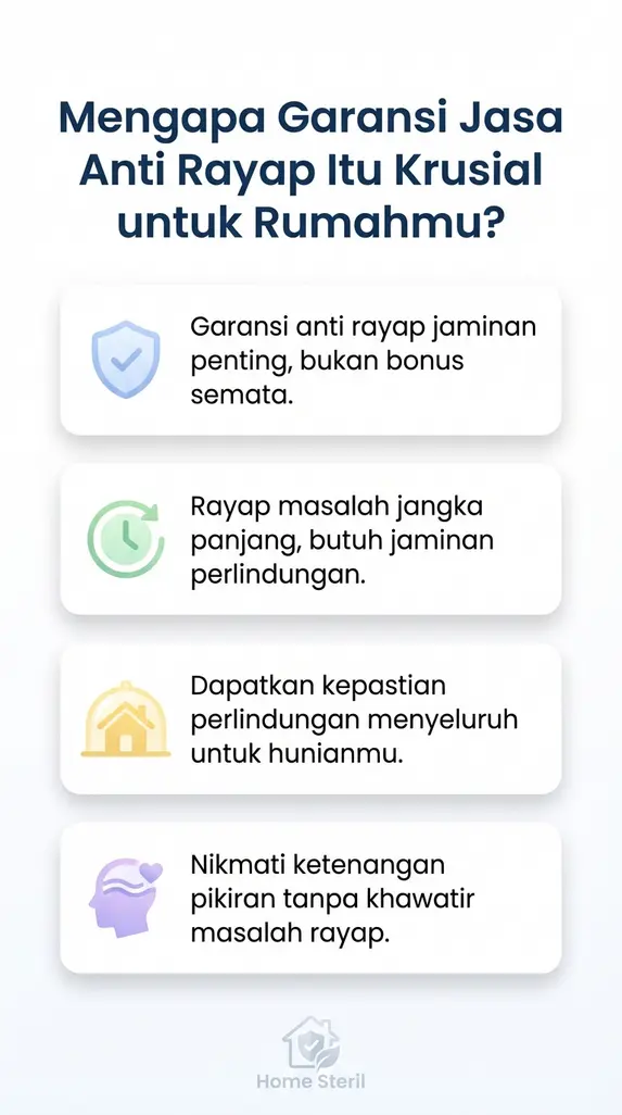 Mengapa Garansi Jasa Anti Rayap Itu Krusial untuk Rumahmu?