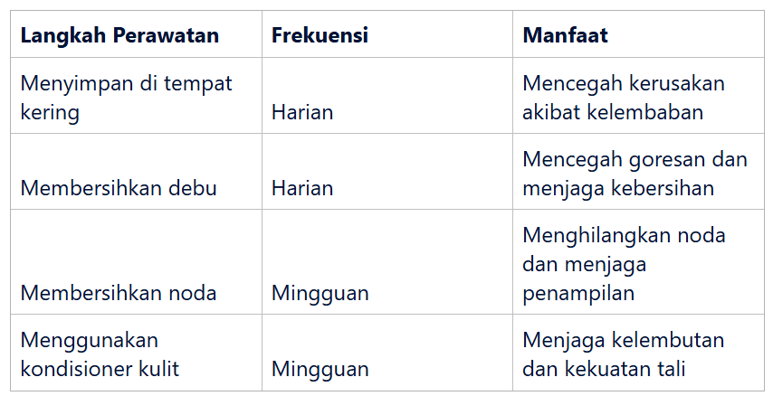 Langkah-langkah perawatan tas nilon