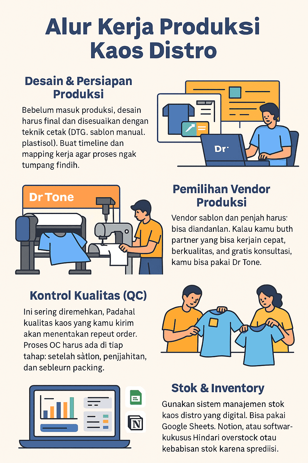 Mengelola Operasional Bisnis Distro dari Awal hingga Pengiriman