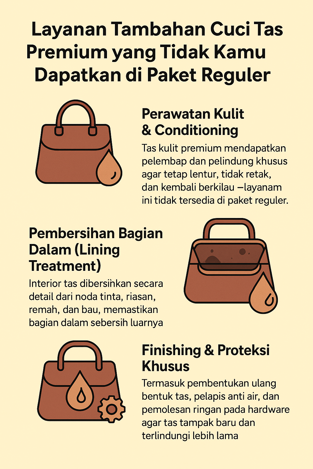 Layanan Tambahan Cuci Tas Premium yang Tidak Kamu Dapatkan di Paket Reguler