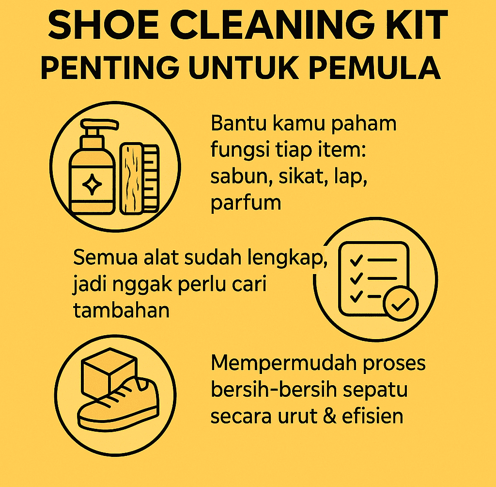 Infografik Shoe Cleaning Kit Penting Untuk Pemula