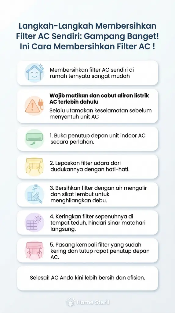 Langkah-Langkah Membersihkan Filter AC Sendiri: Gampang Banget! Ini Cara Membersihkan Filter AC !