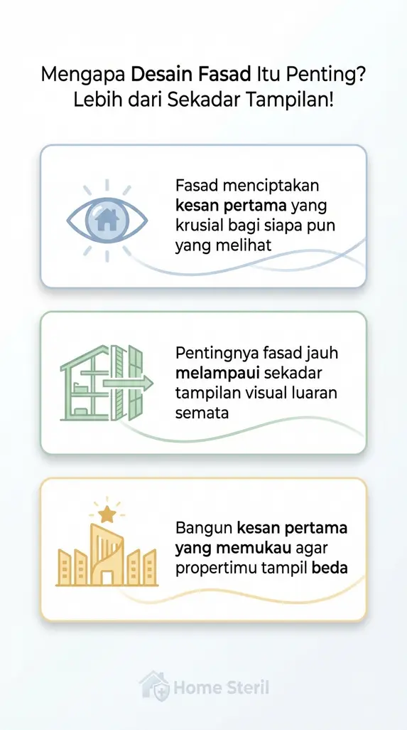 Mengapa Desain Fasad Itu Penting? Lebih dari Sekadar Tampilan!