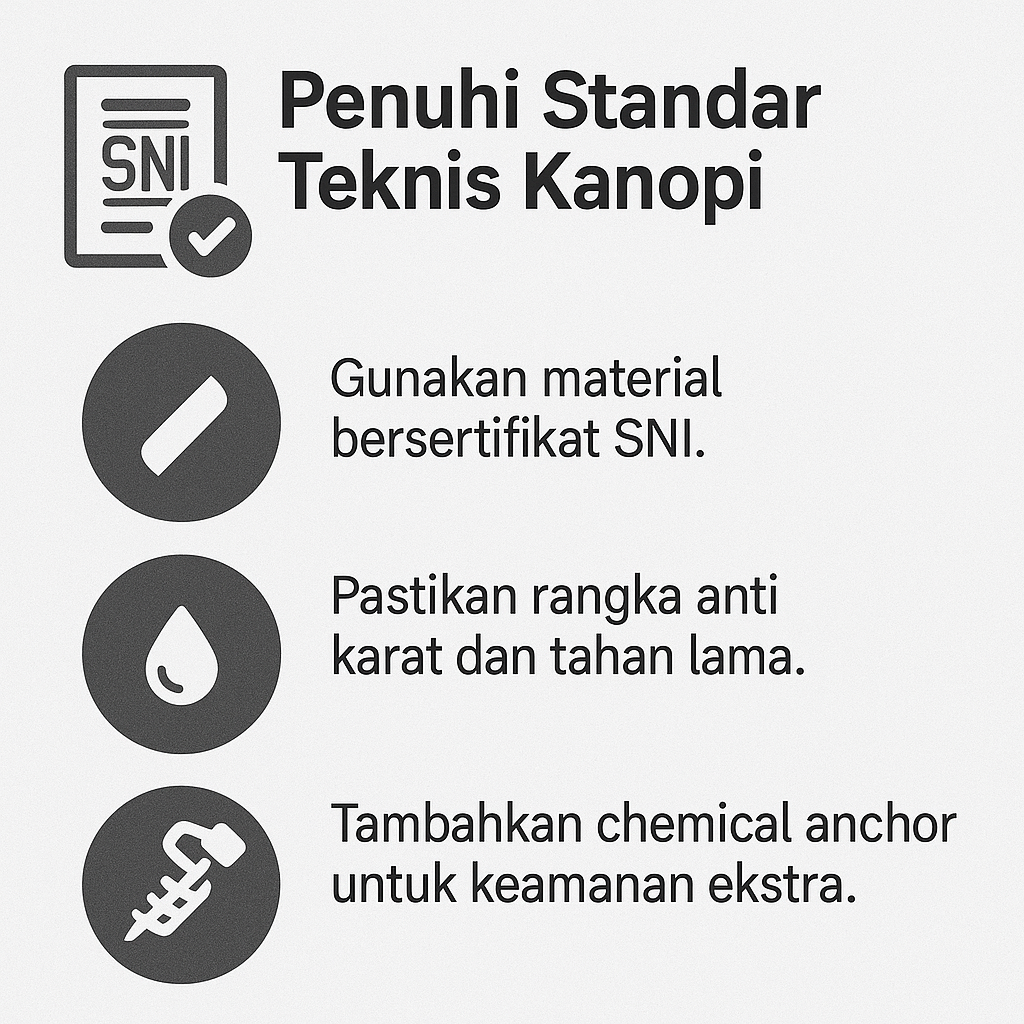 Standar Teknis Wajib: SNI, Anti-Karat, dan Chemical Anchor