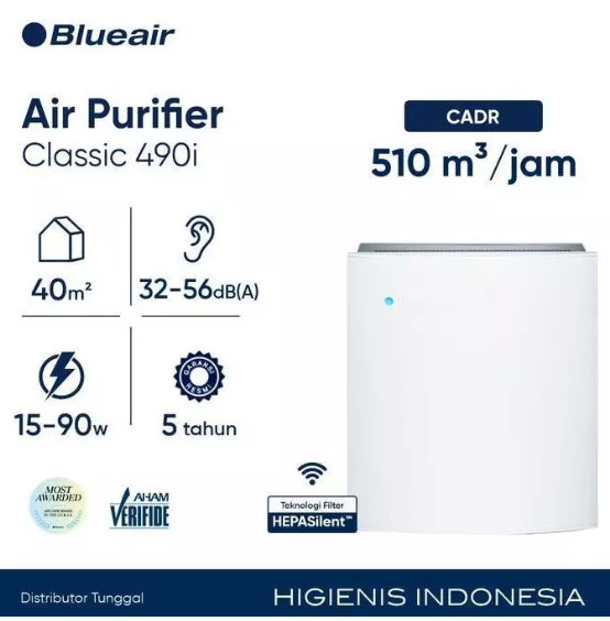 Blueair HealthProtect Series