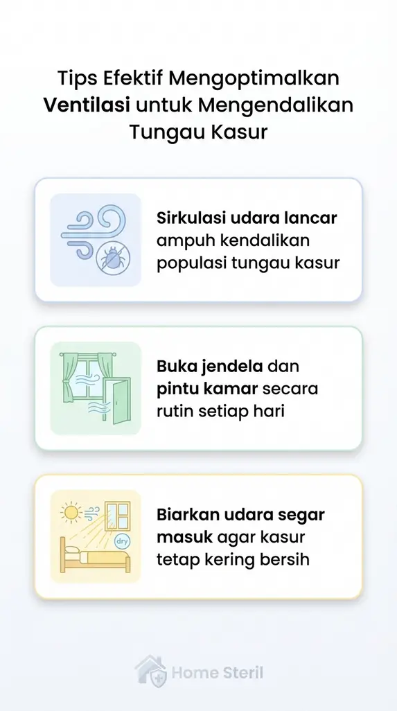 Tips Efektif Mengoptimalkan Ventilasi untuk Mengendalikan Tungau Kasur