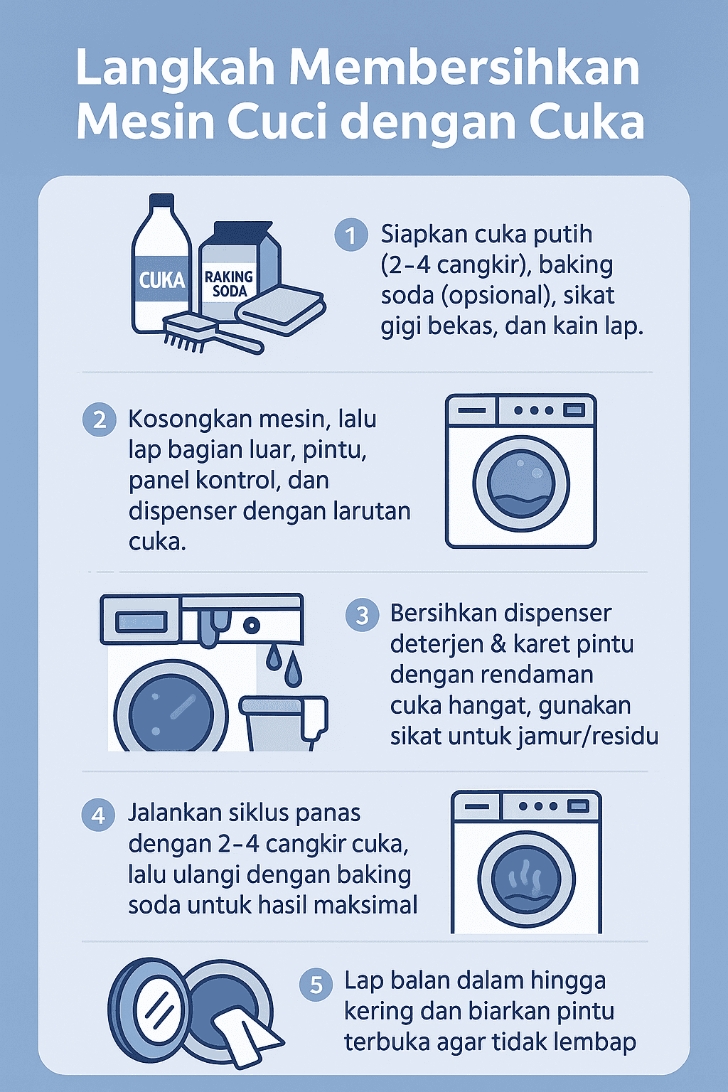 Langkah-langkah Membersihkan Mesin Cuci dengan Cuka