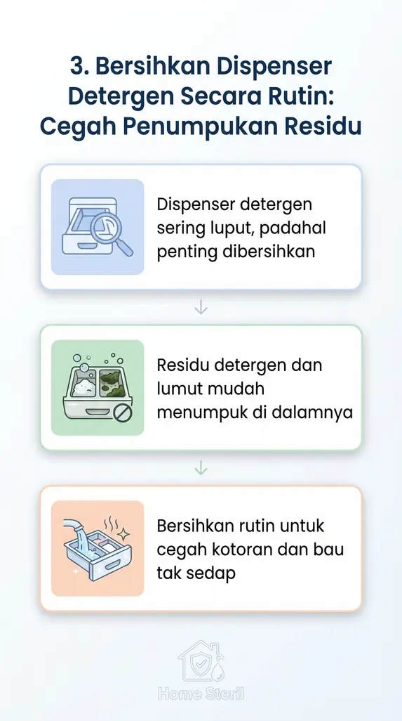3. Bersihkan Dispenser Detergen Secara Rutin: Cegah Penumpukan Residu