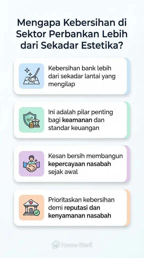 Mengapa Kebersihan di Sektor Perbankan Lebih dari Sekadar Estetika?