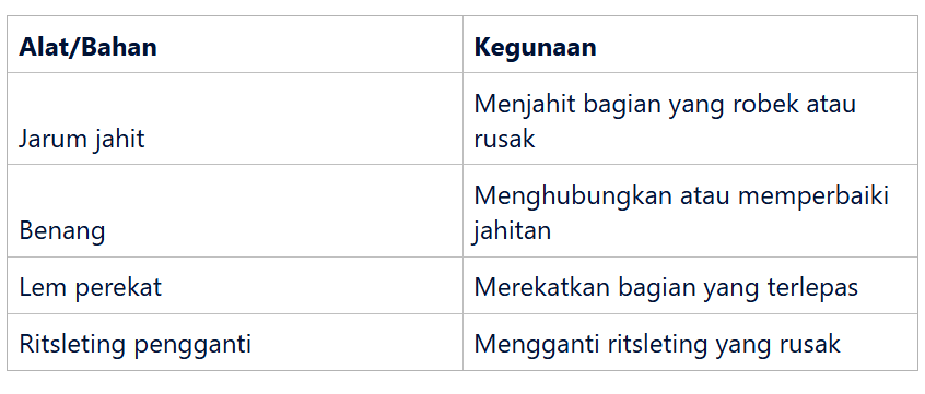 Alat dan Bahan yang Dibutuhkan untuk Perbaikan