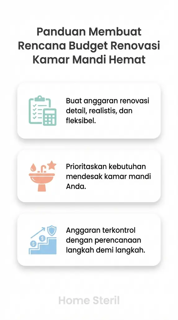 Panduan Membuat Rencana Budget Renovasi Kamar Mandi Hemat
